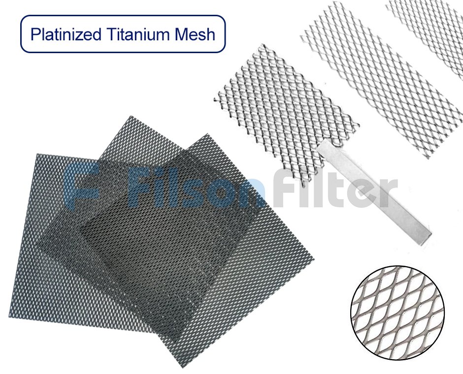 Titanium Mesh
